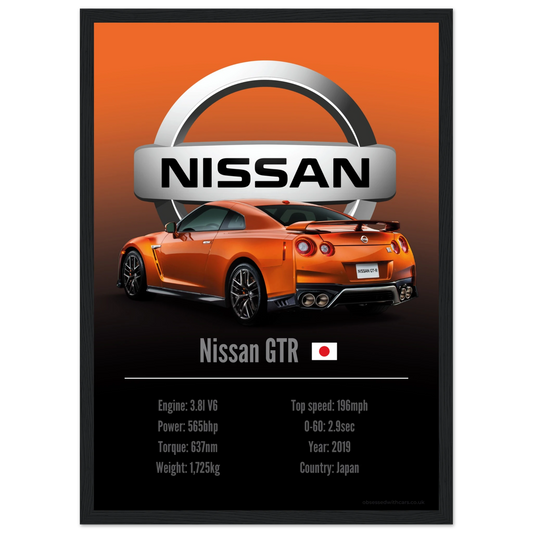 Nissan GTR Poster - Accent Collection