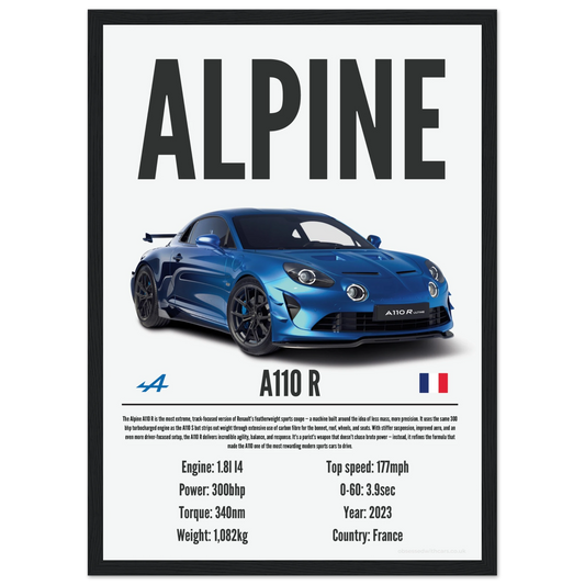 Alpine A110 R Poster - Precision Collection