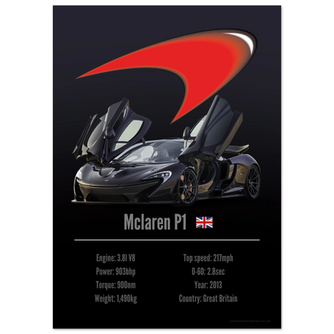 390 Mclaren P1 Poster - Accent Collection
