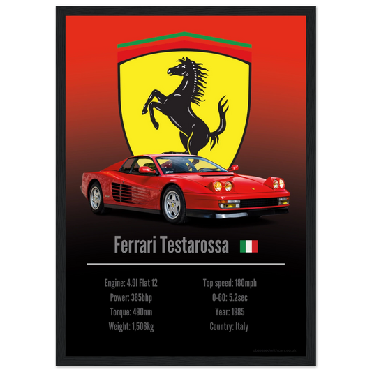 Ferrari Testarossa Poster - Accent Collection