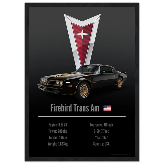 Pontiac Firebird Trans Am Poster - Accent Collection