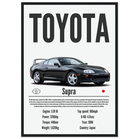 310 Toyota Supra Poster - Precision Collection