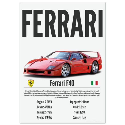 Ferrari F40 Poster - Precision Collection