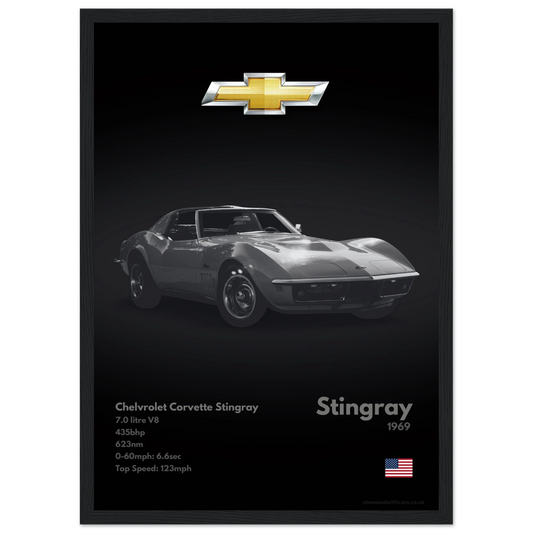 Corvette Stingray Poster - Monochrome Collection