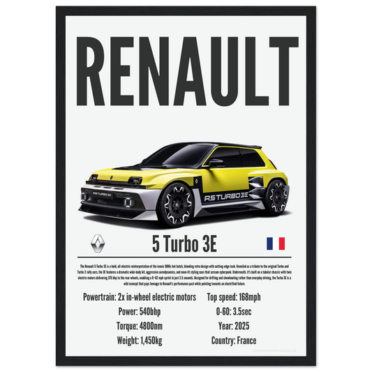 Renault 5 Turbo 3E Poster - Precision Collection