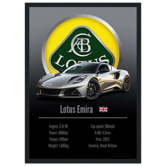 Lotus Emira Poster - Accent Collection