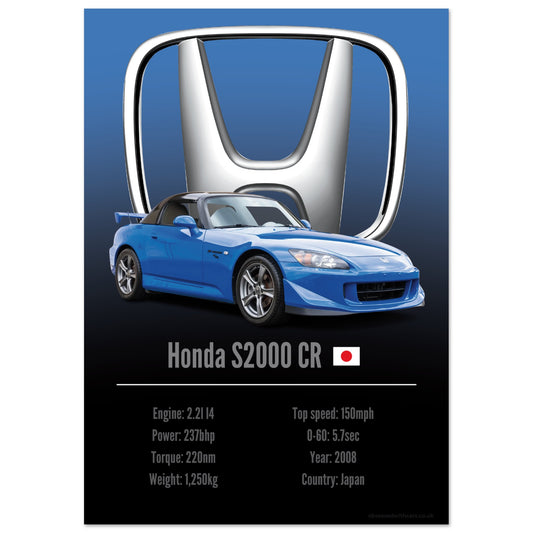 Honda S2000 CR Poster - Accent Collection