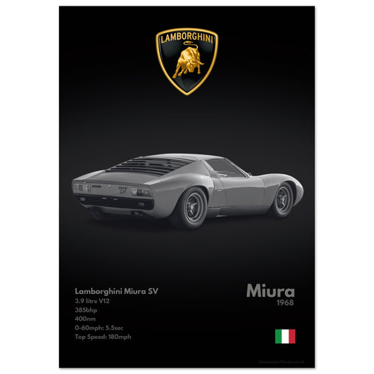 Lamborghini Miura SV Poster - Monochrome Collection