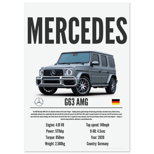 Mercedes G63 AMG Poster - Precision Collection