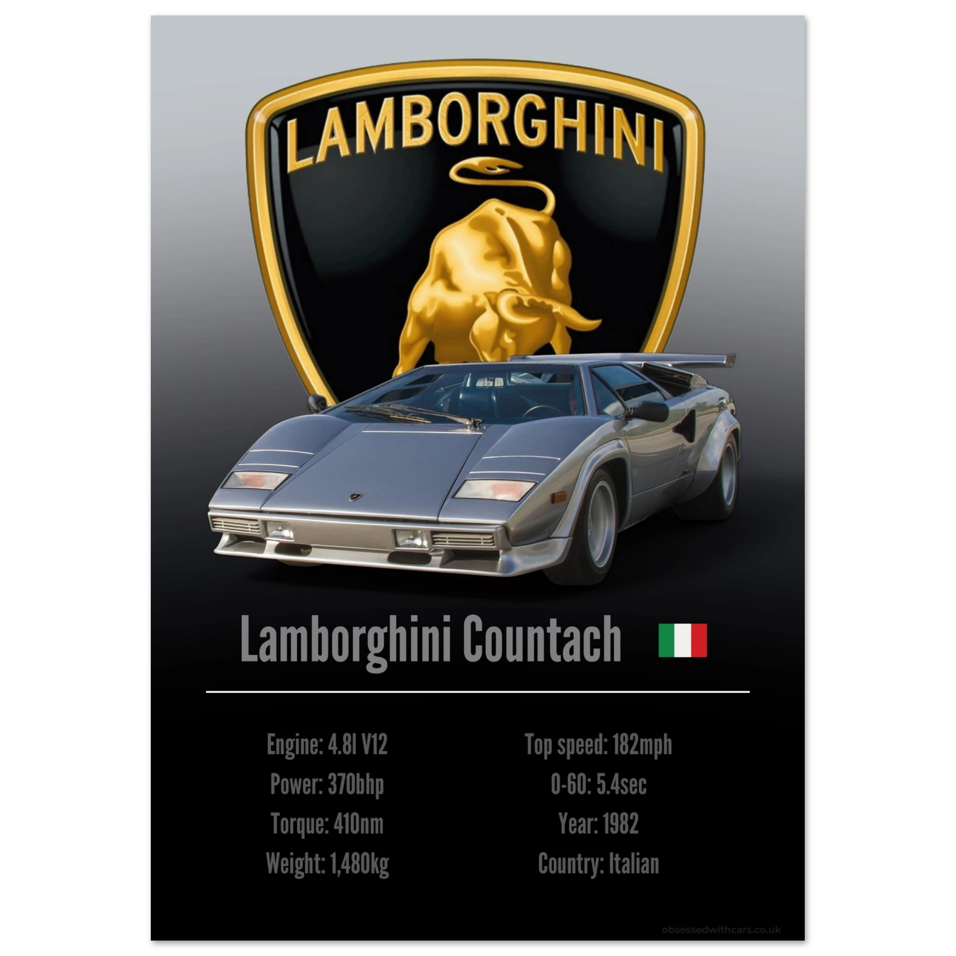 Lamborghini Countach Poster - Accent Collection