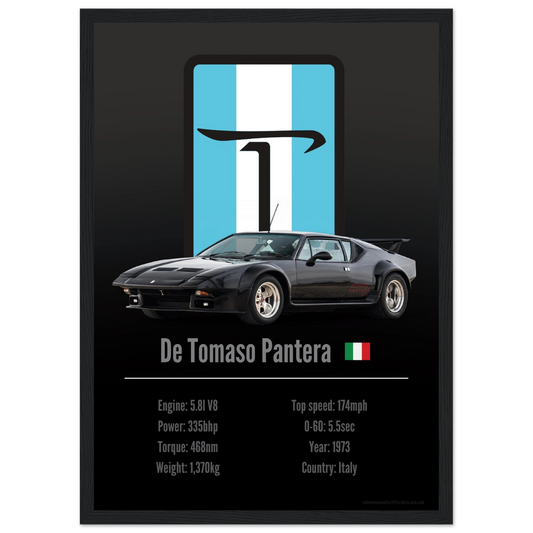 De Tomaso Pantera Poster - Accent Collection