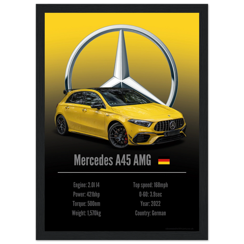 261 Mercedes A45 AMG Poster - Accent Collection