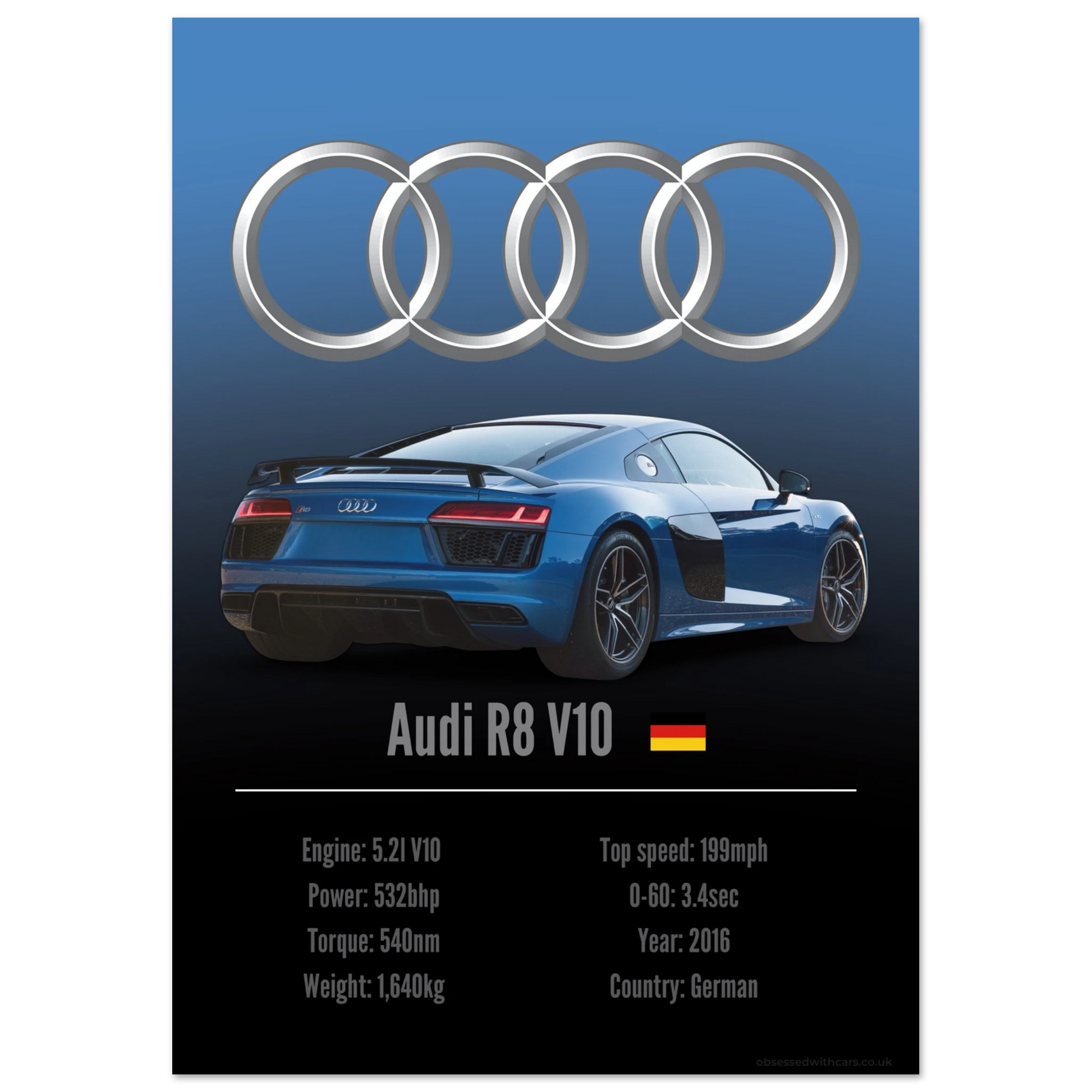 Audi R8 V10 Poster - Accent Collection