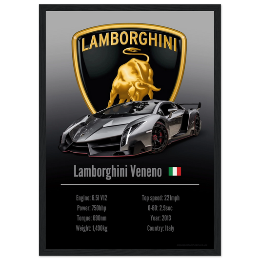 Lamborghini Veneno Poster - Accent Collection
