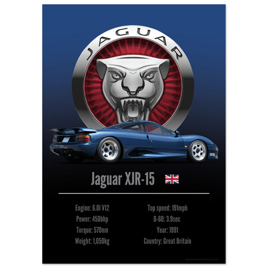 Jaguar XJR-15 Poster - Accent Collection