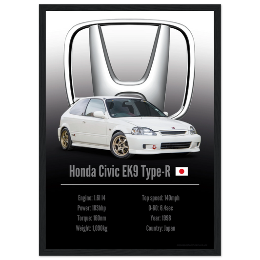 Honda Civic EK9 Type R Poster - Accent Collection
