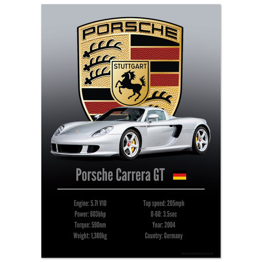 Porsche Carrera GT Poster - Accent Collection