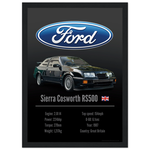 220 Ford Sierra Cosworth RS Poster - Accent Collection