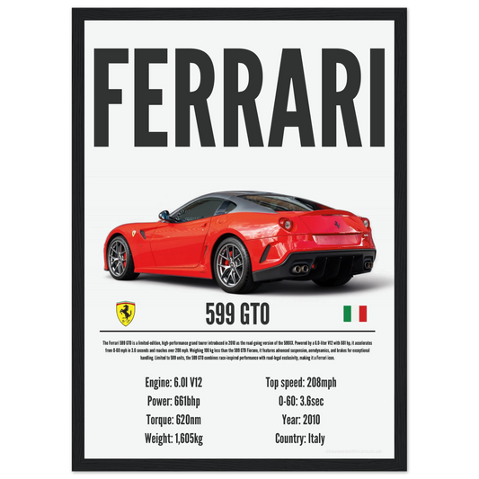 Ferrari 599 GTO Poster - Precision Collection