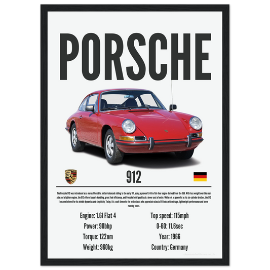 Porsche 912 Poster - Precision Collection