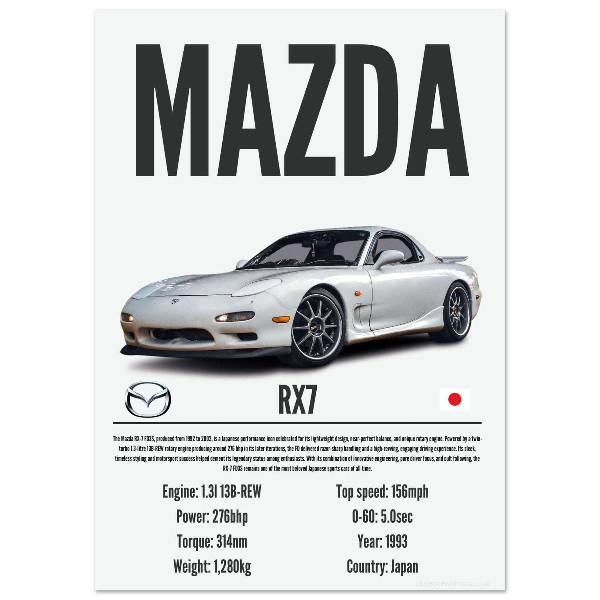 Mazda RX7 Poster - Precision Collection