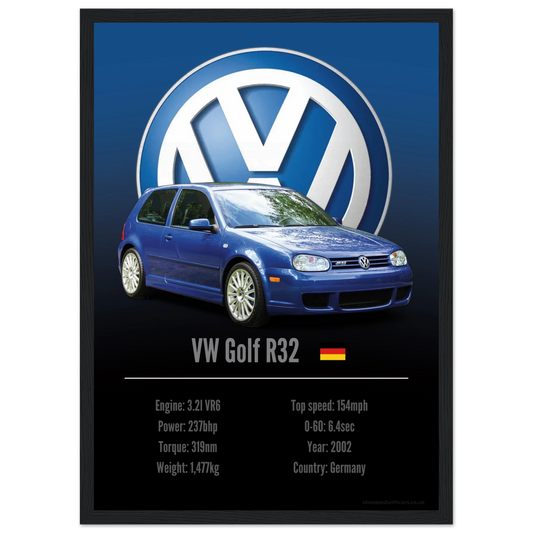 Volkswagen Golf R32 Poster - Accent Collection