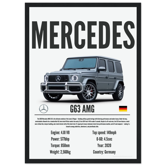 Mercedes G63 AMG Poster - Precision Collection