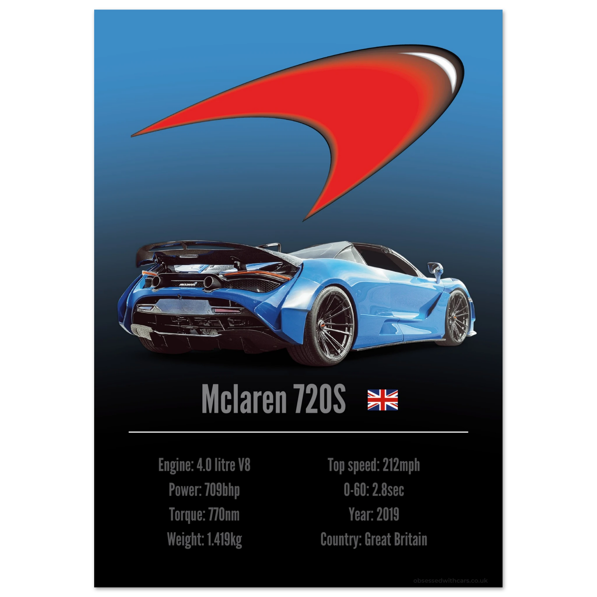 Mclaren 720s Poster - Accent Collection