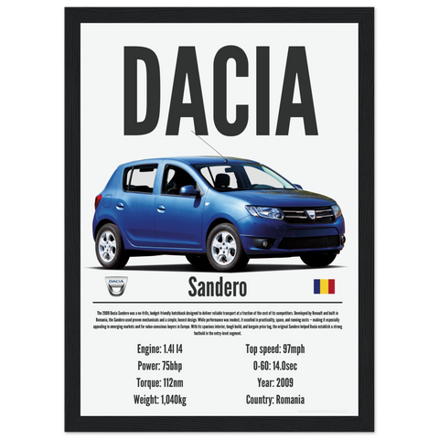 253 Dacia Sandero Poster - Precision Collection
