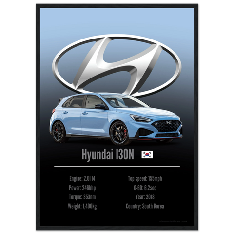 202 Hyundai I30N Poster - Accent Collection