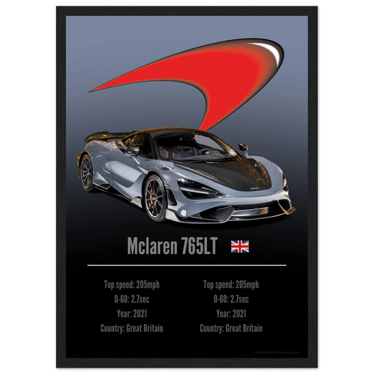 Mclaren 765LT Poster - Accent Collection