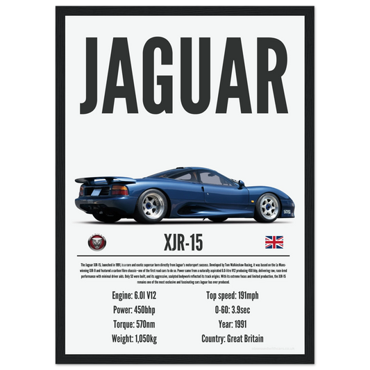 Jaguar XJR-15 Poster - Precision Collection