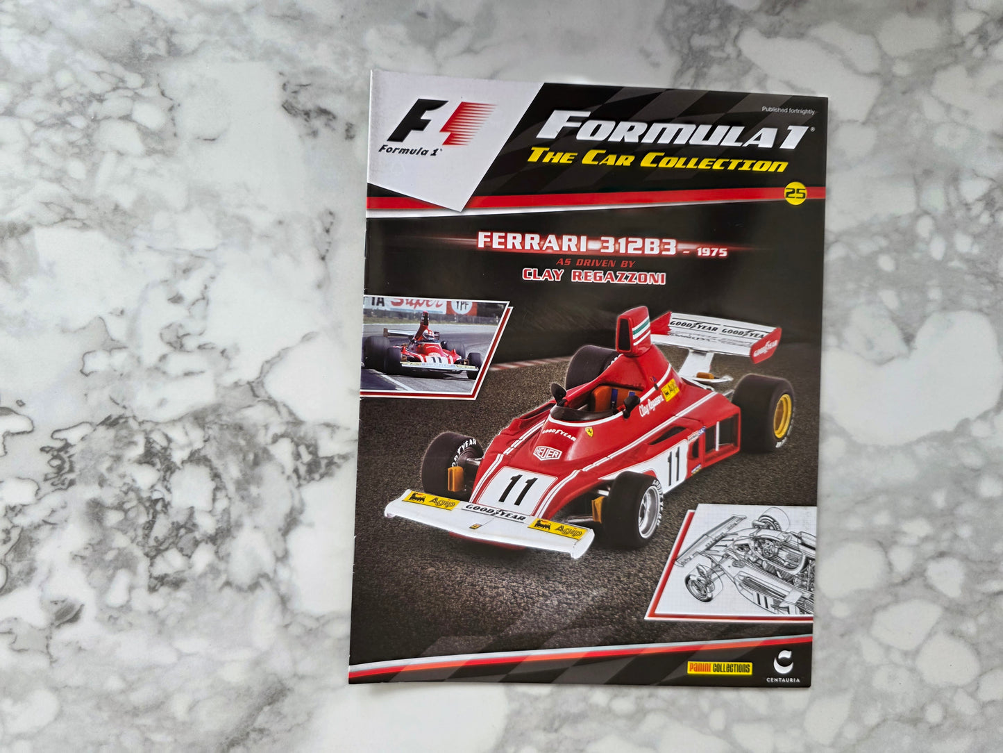 F1 Car Collection Magazines - Select Your Issue