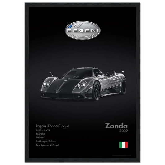 Pagani Zonda Poster - Monochrome Collection