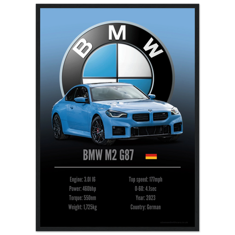 111 BMW M2 G87 Poster - Accent Collection