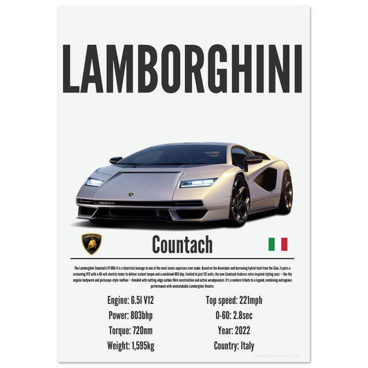 Lamborghini Countach Poster - Precision Collection