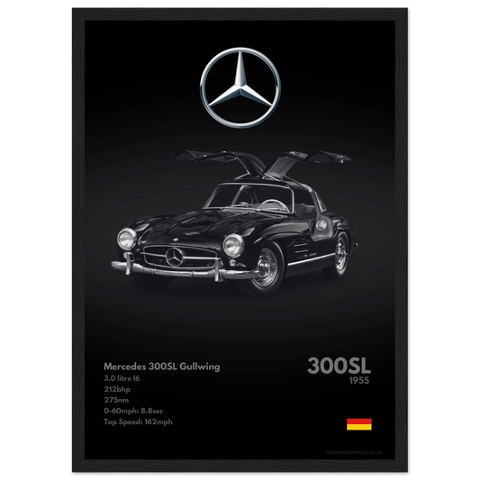 Mercedes 300SL Poster - Monochrome Collection