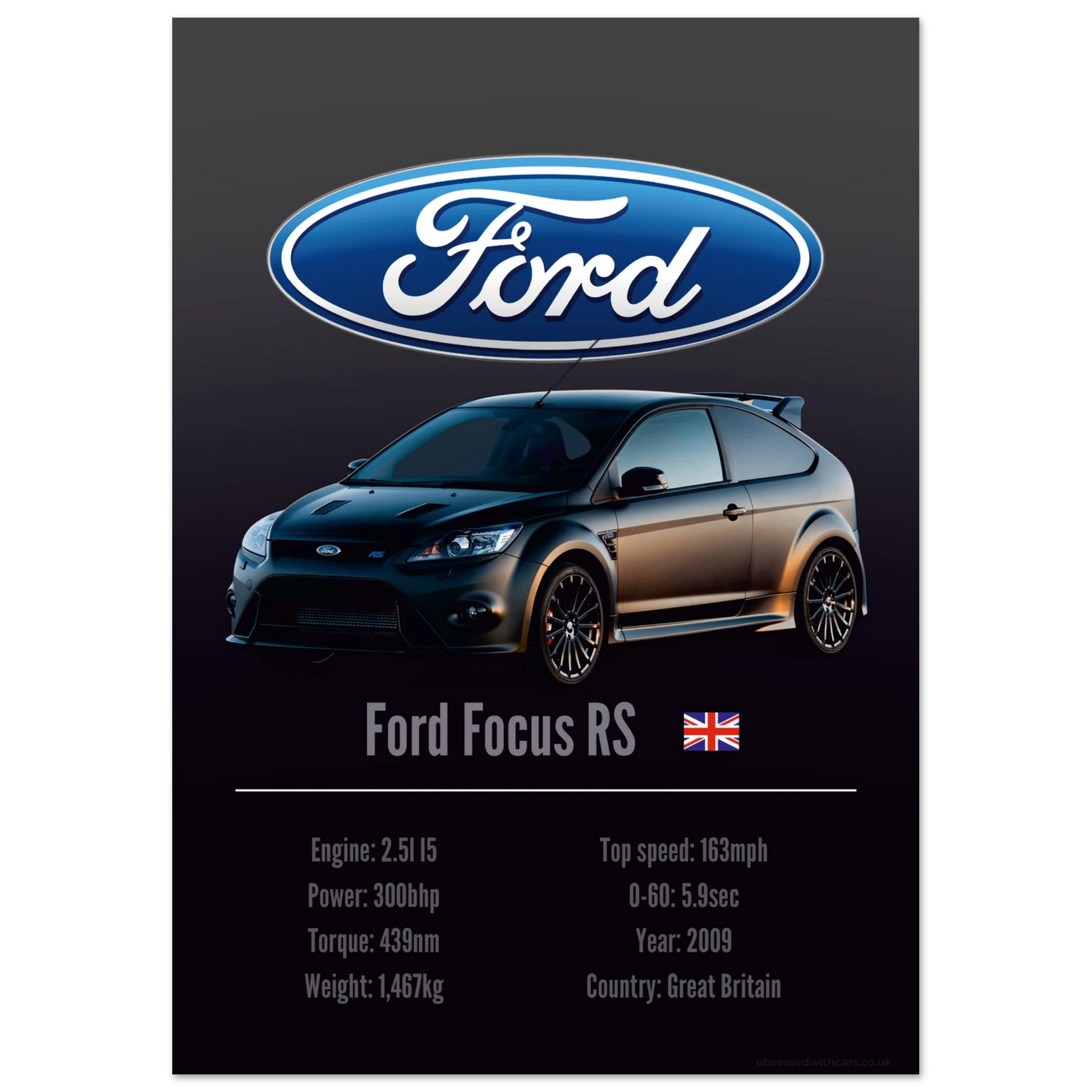 Ford Focus RS Poster - Accent Collection