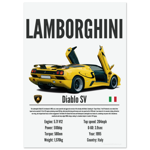 123 Lamborghini Diablo SV Poster - Precision Collection