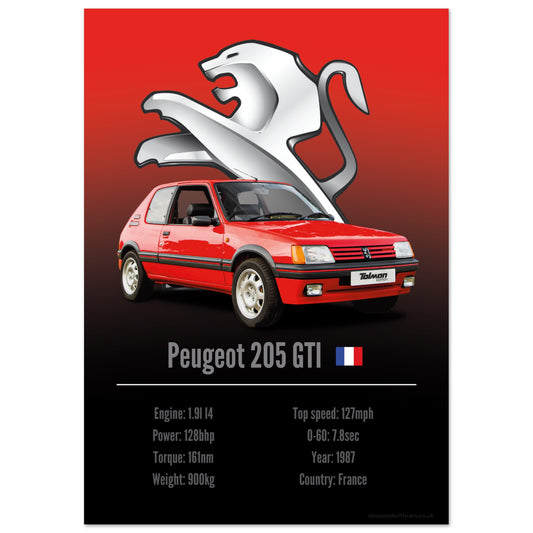Peugeot 205 GTI Poster - Accent Collection