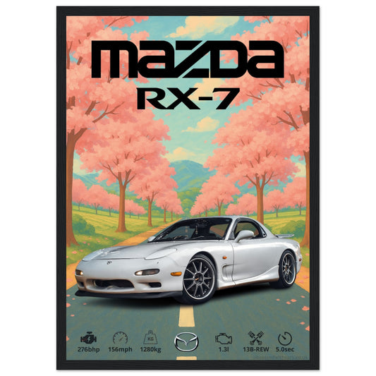 Mazda RX7 Poster - Abstract Collection