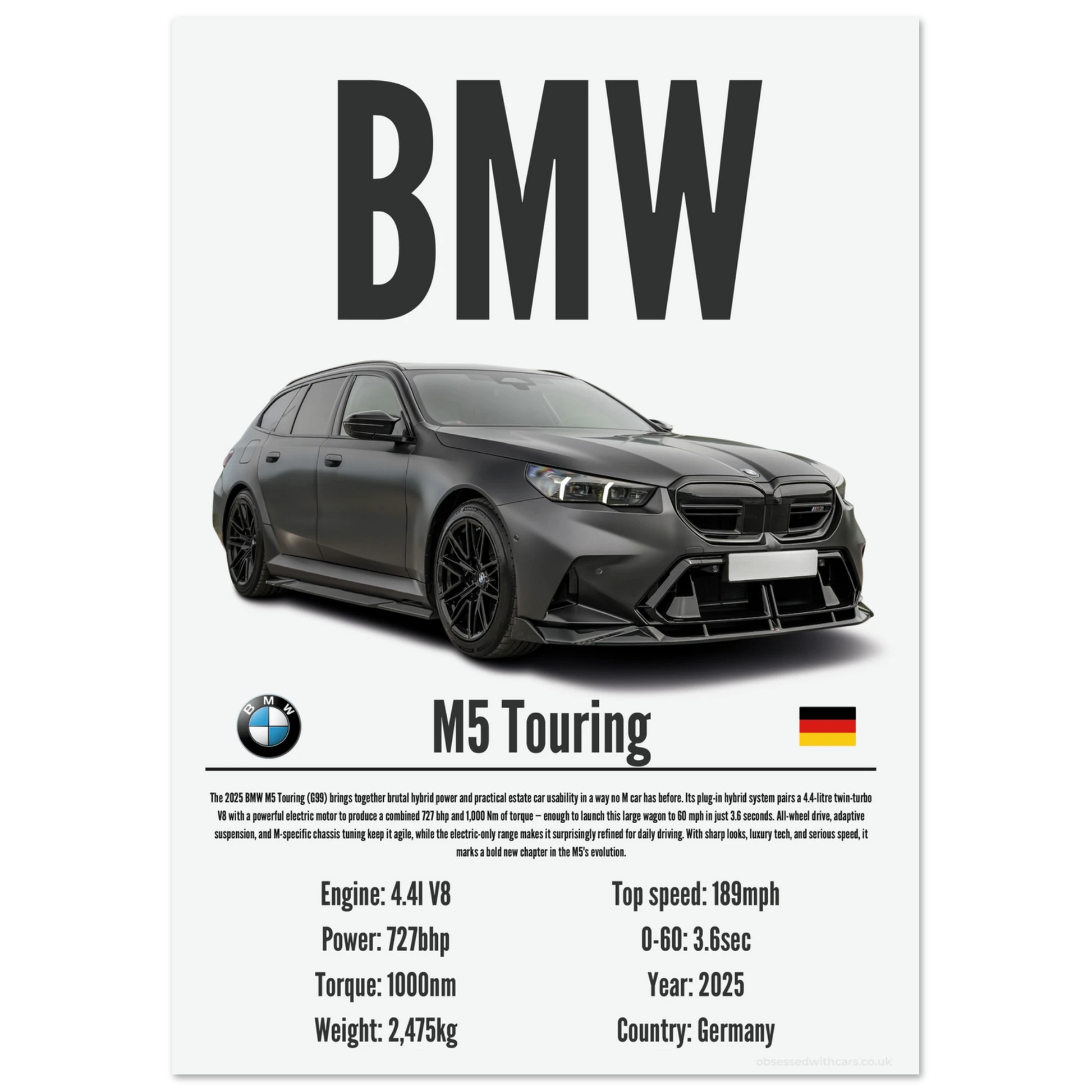 BMW M5 Touring Poster - Precision Collection