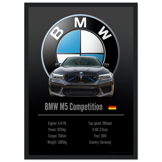 BMW M5 Comp Poster - Accent Collection