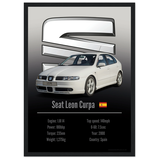 Seat Leon Cupra Poster - Accent Collection