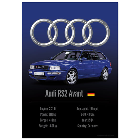 Audi RS2 Avant Poster - Accent Collection