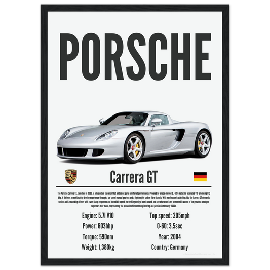 Porsche Carrera GT Poster - Precision Collection