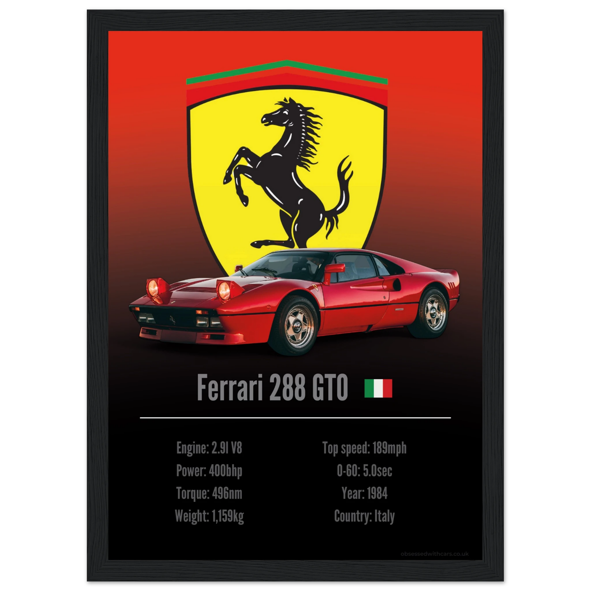 Ferrari 288 GTO Poster - Accent Collection
