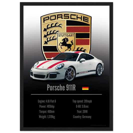 Porsche 911 R Poster - Accent Collection