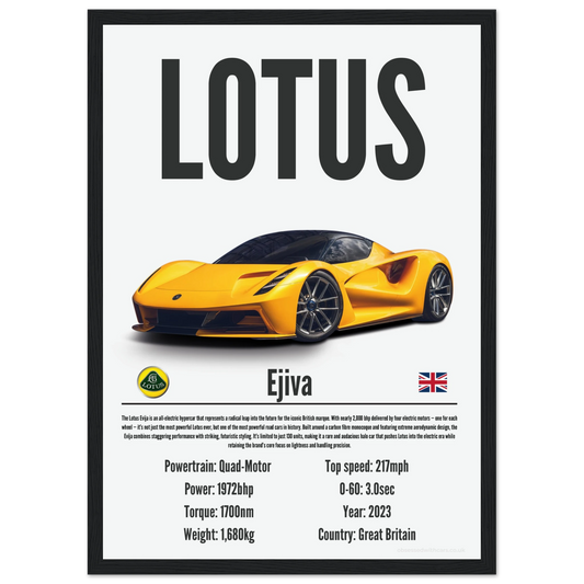 Lotus Ejiva Poster - Precision Collection