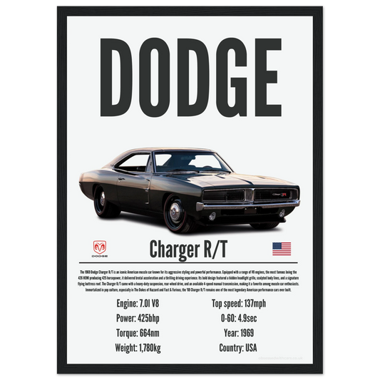 Dodge Charger Poster - Precision Collection